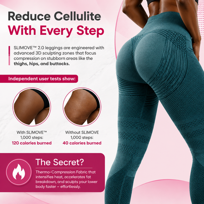Anti - Cellulite Leggings